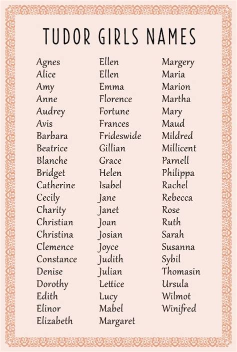 tudor last name origin - 16th century girl names.